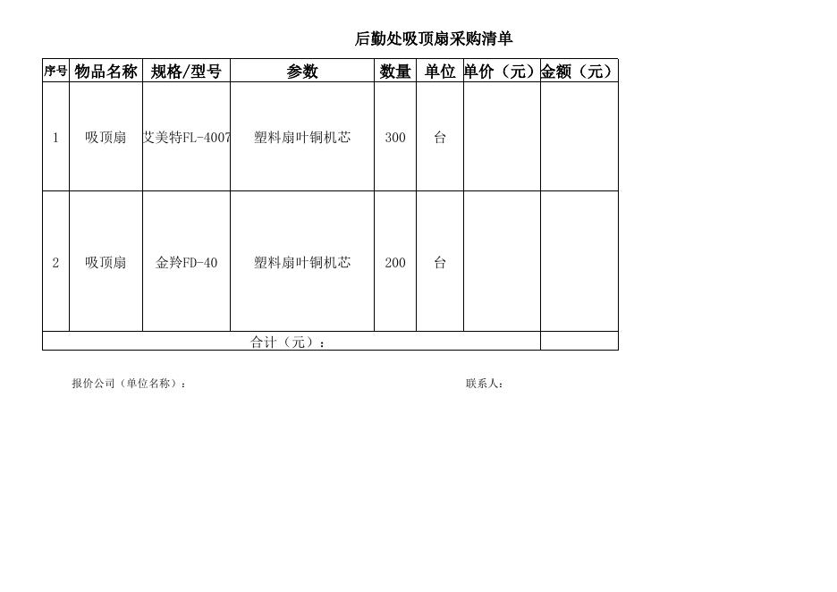 附件：后勤处风扇及维修材料采购清单.xlsx
