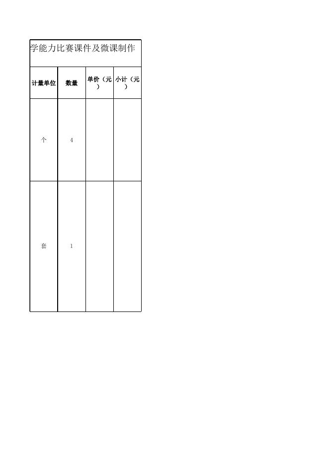 附件：自动化工程学院校级教学资源库《城市轨道机电技术》和《PLC教学》暨教学能力比赛课件及微课项目制作服务清单.xlsx