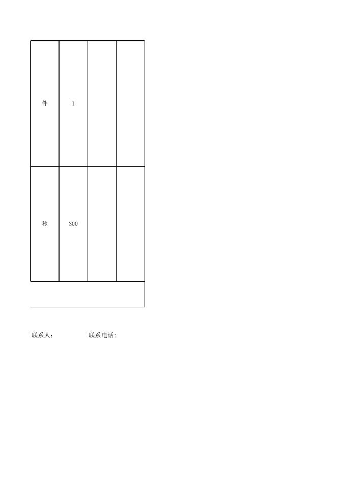 附件：自动化工程学院校级教学资源库《城市轨道机电技术》和《PLC教学》暨教学能力比赛课件及微课项目制作服务清单.xlsx