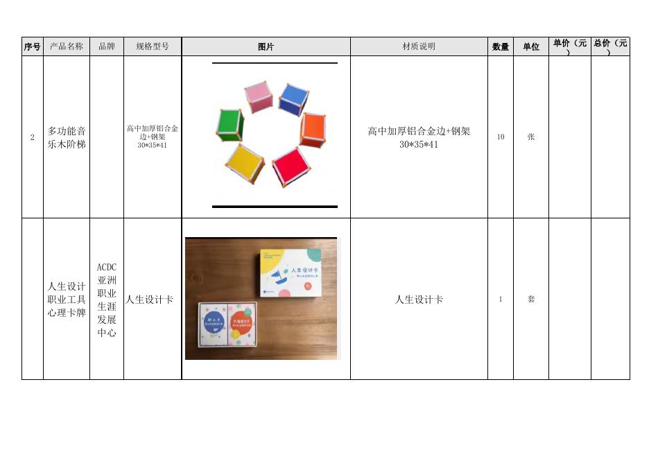 附件： 经济管理学院采购心理活动用品采购清单.xlsx