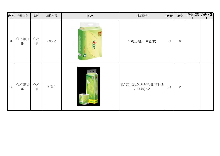 附件： 经济管理学院采购心理活动用品采购清单.xlsx