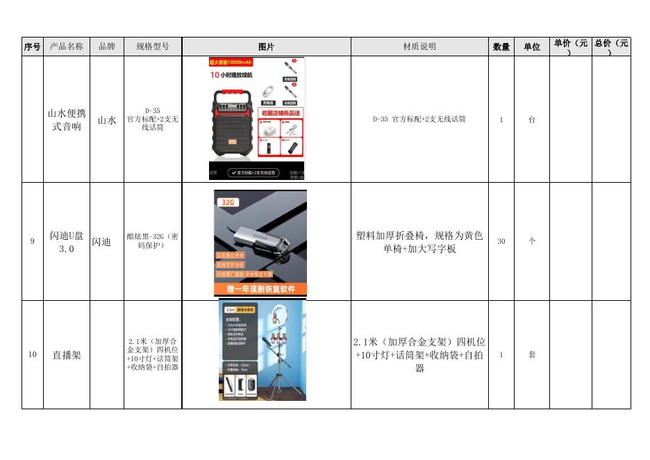 附件： 经济管理学院采购心理活动用品采购清单.xlsx