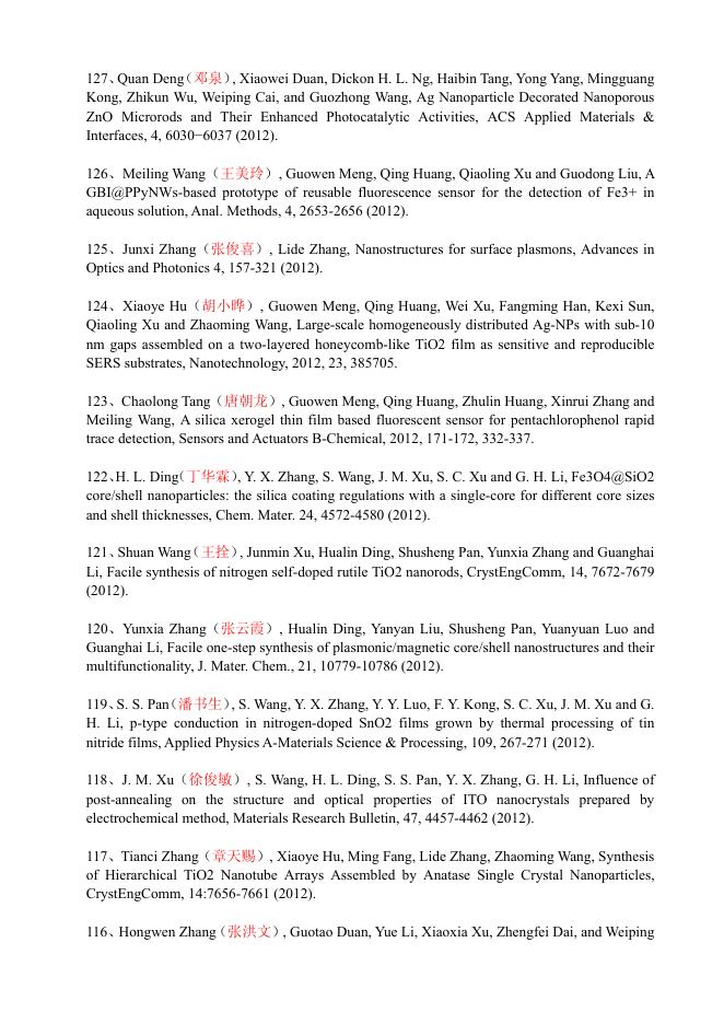 2012年发表论文 2012-05-15.pdf