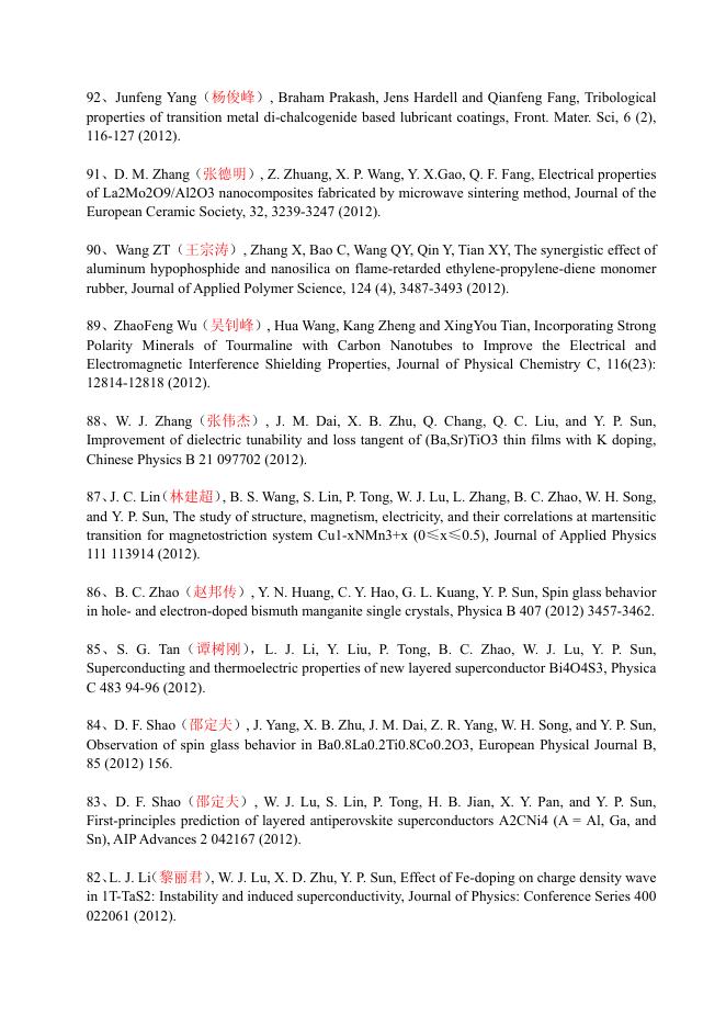 2012年发表论文 2012-05-15.pdf