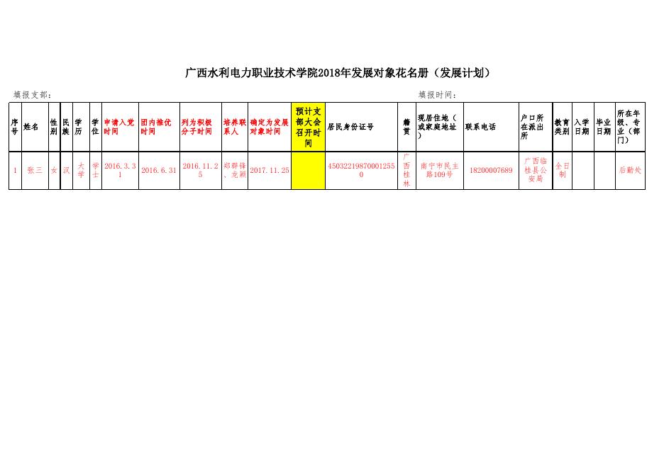 发展党员计划、入党积极分子、入党申请人信息表（空）.xls