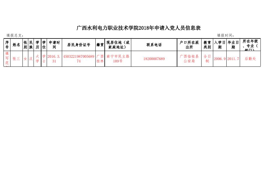 发展党员计划、入党积极分子、入党申请人信息表（空）.xls