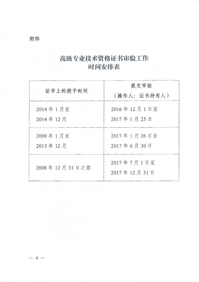 02 桂职办〔2016〕120号 关于开展在线审验高级专业技术资格证书的通知.pdf