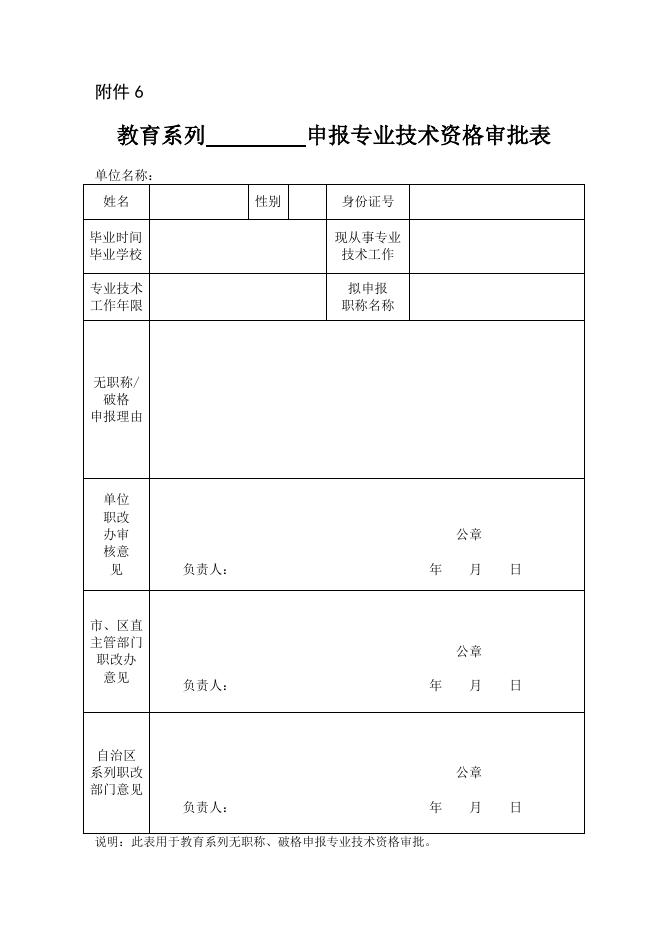 2 教育系列无职称、破格申报专业技术资格审批表.doc
