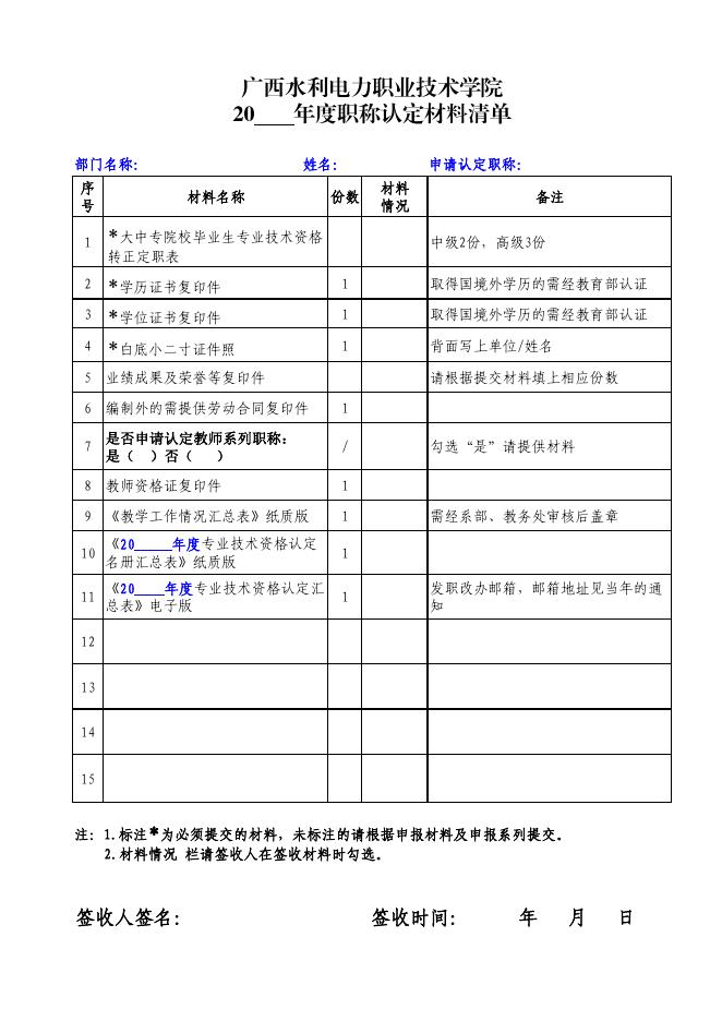 02 20 年度职称认定材料清单（人事档案在学院保管的申请人员使用）.pdf