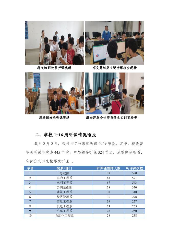 教学督导简报（2022年3期）.pdf
