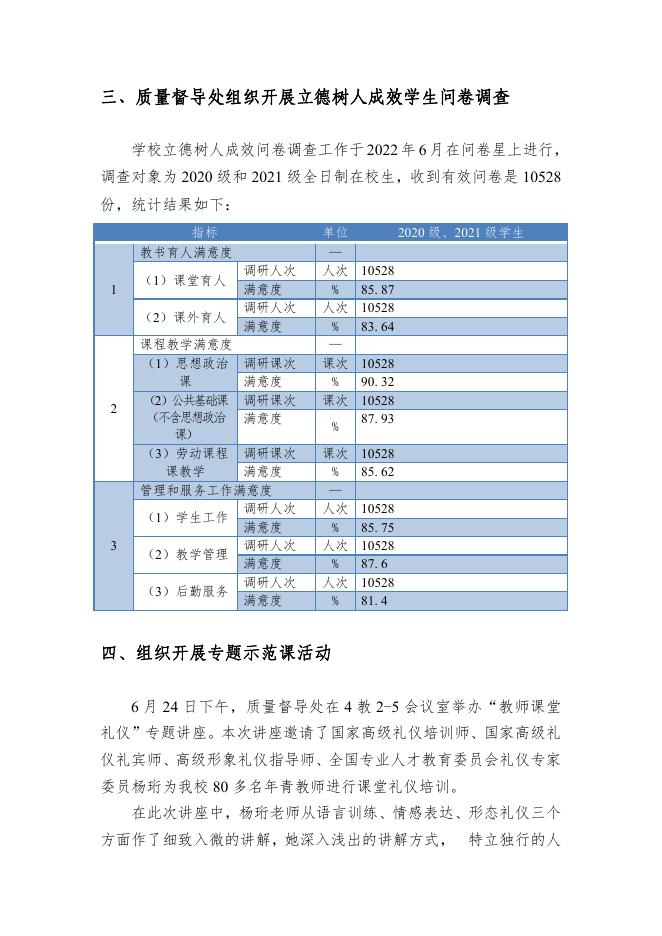 教学督导简报（2022年3期）.pdf