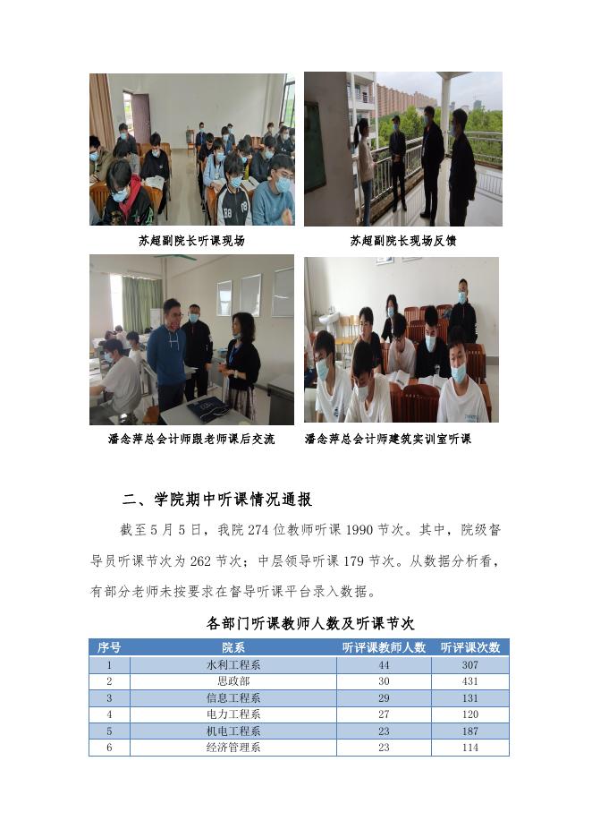 教学督导简报(2022年2期).pdf