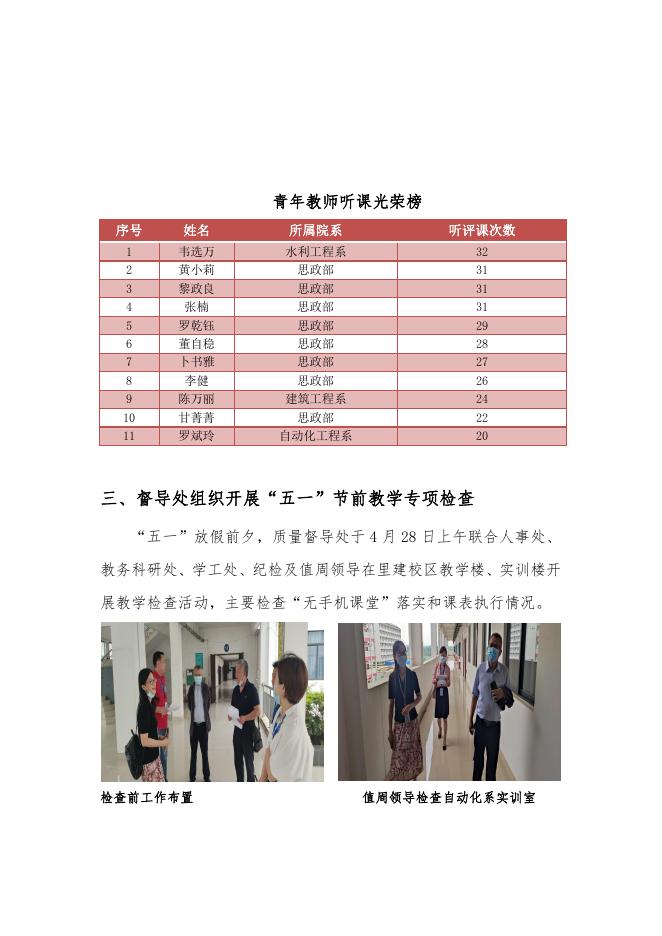 教学督导简报(2022年2期).pdf