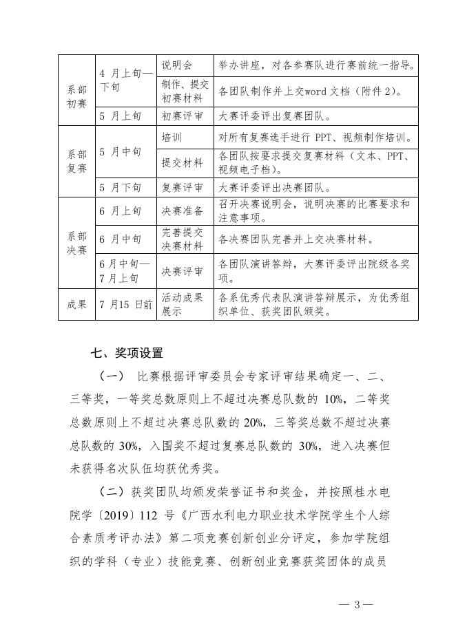 桂水电院团字【2020】1号关于举办学院第四届工作过程知识竞赛的通知.pdf