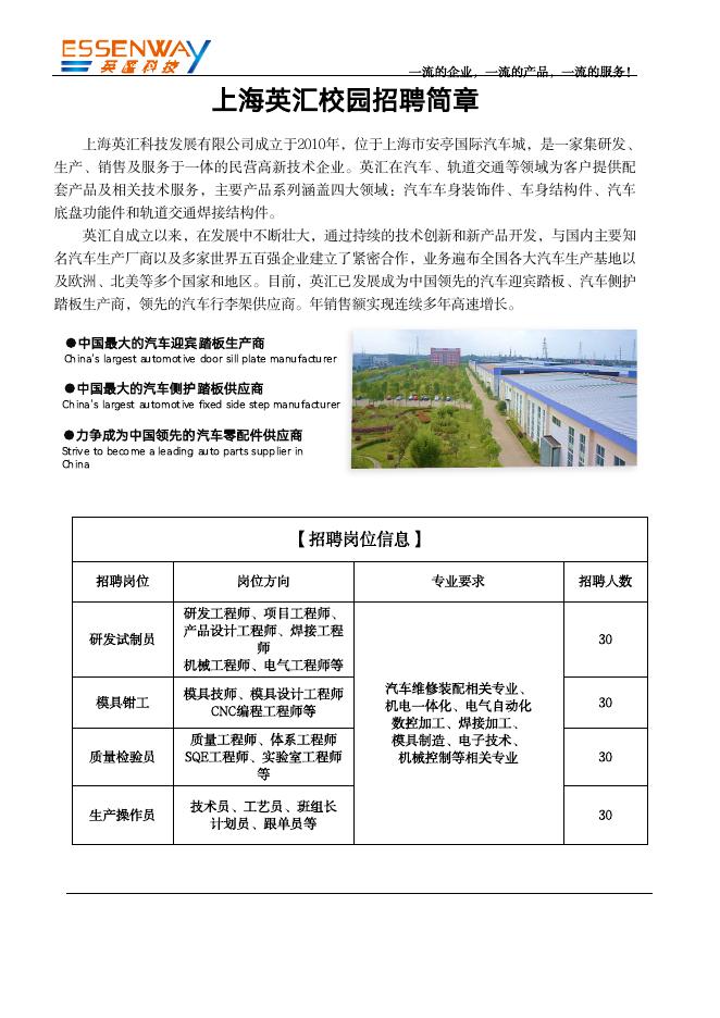 上海英汇校园招聘简章.pdf