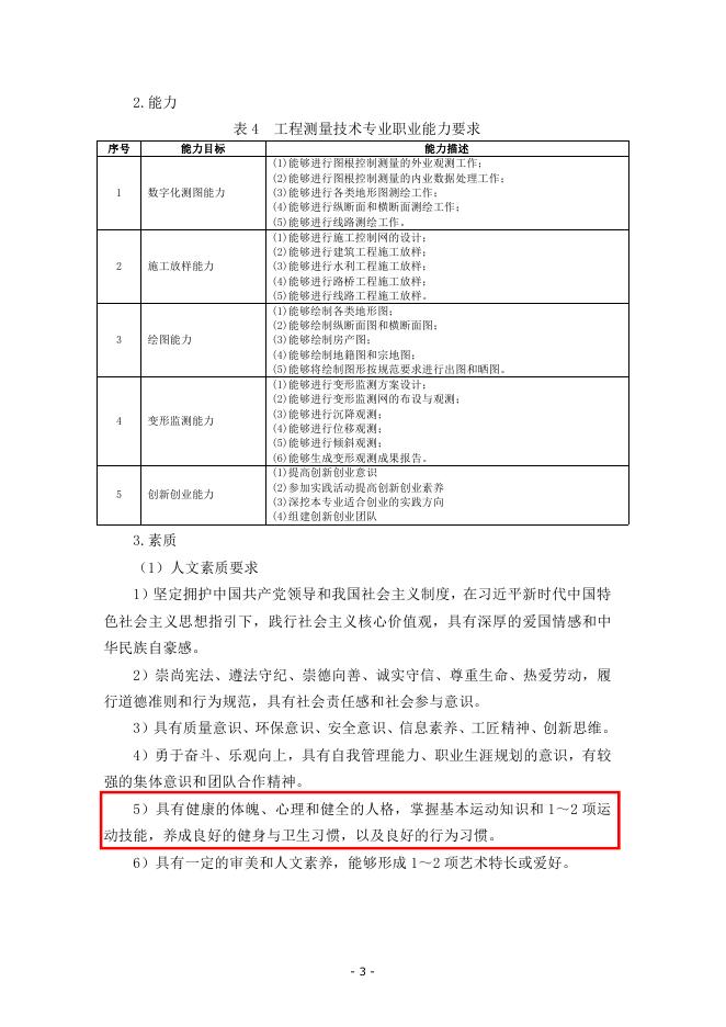 工程测量技术专业人才培养方案.pdf