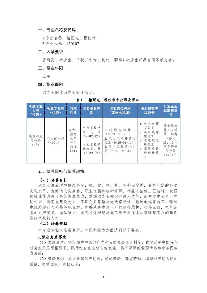 输配电工程技术专业人才培养方案.pdf