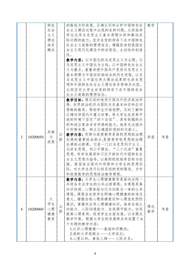 输配电工程技术专业人才培养方案.pdf
