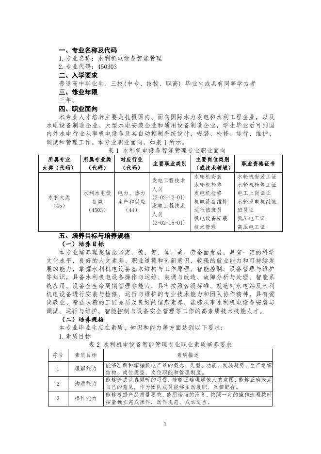 水利机电设备智能管理专业人才培养方案.pdf