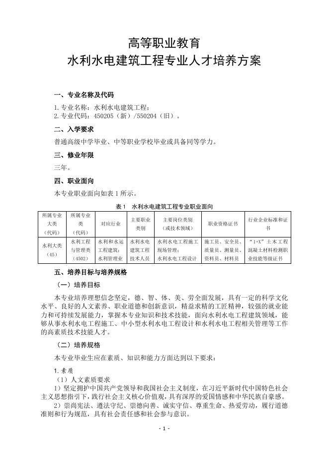 水利水电建筑工程专业人才培养方案.pdf