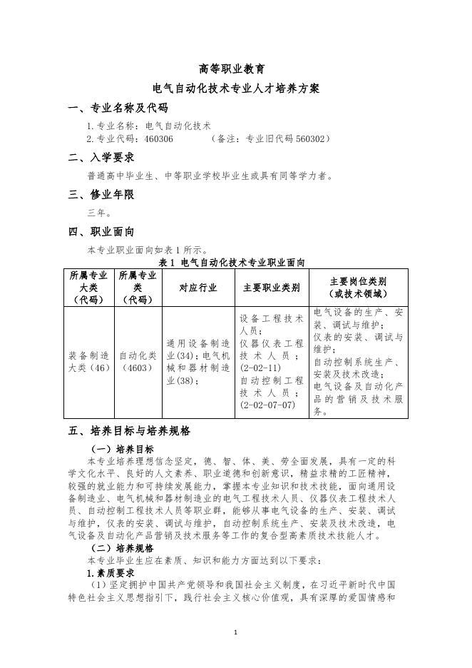 电气自动化技术专业人才培养方案.pdf
