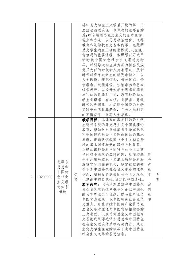 电气自动化技术专业人才培养方案.pdf