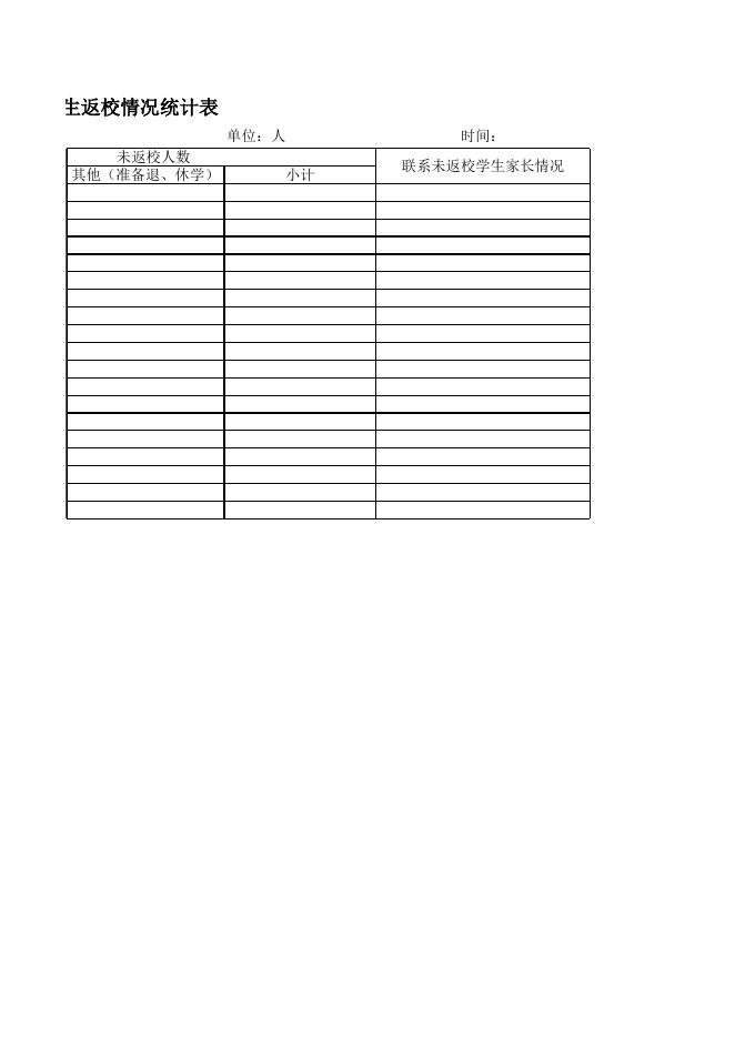 开学返人数统计表.xls