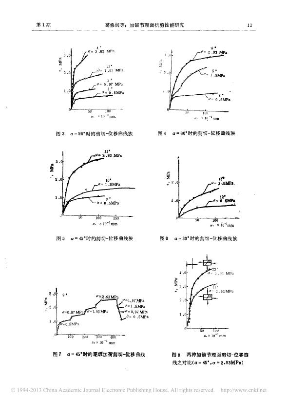 加锚节理面抗剪性能研究.pdf