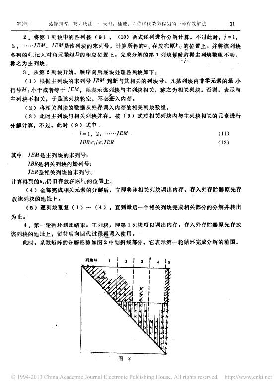 双列块法——大型、稀疏、对称线代数方程组的一种有效解法.pdf