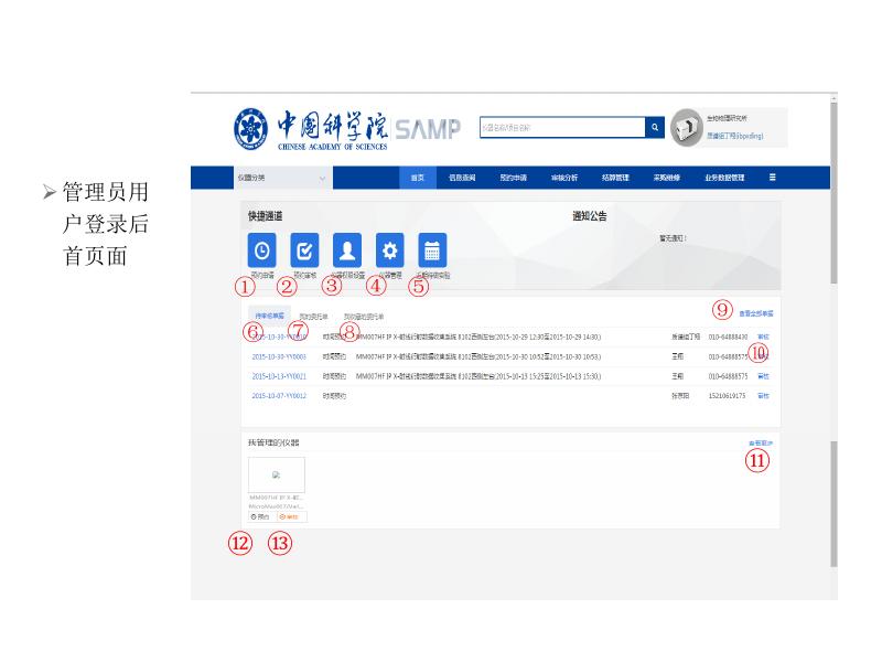 共享管理系统V3.0普通用户培训.pdf