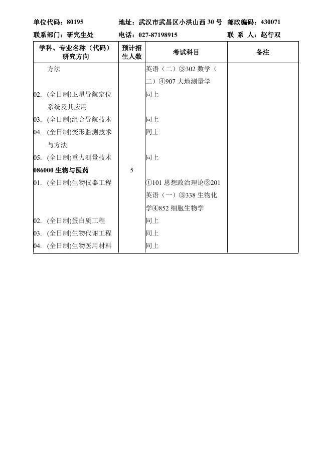 中科院精密测量院2023年硕士招生专业目录.pdf