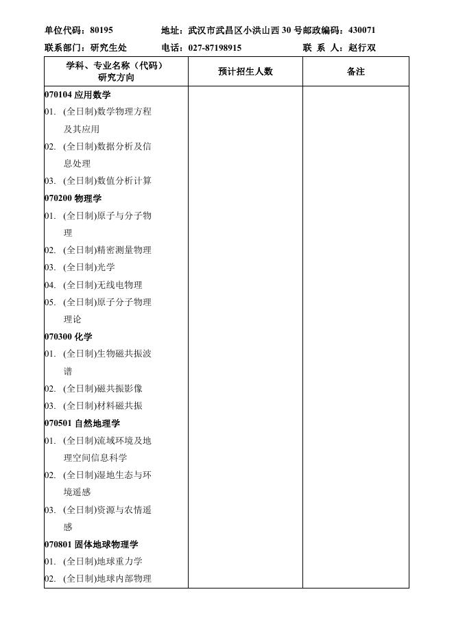 中科院精密测量院2023年推免生招生专业目录.pdf
