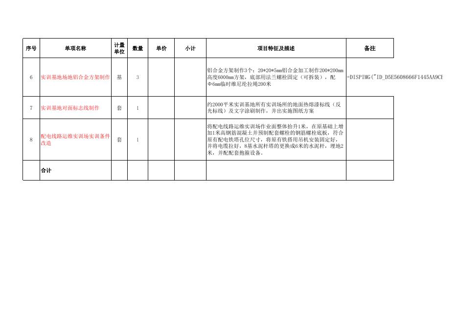 附件：2020年度电力实训基地实训条件改造项目清单.xls