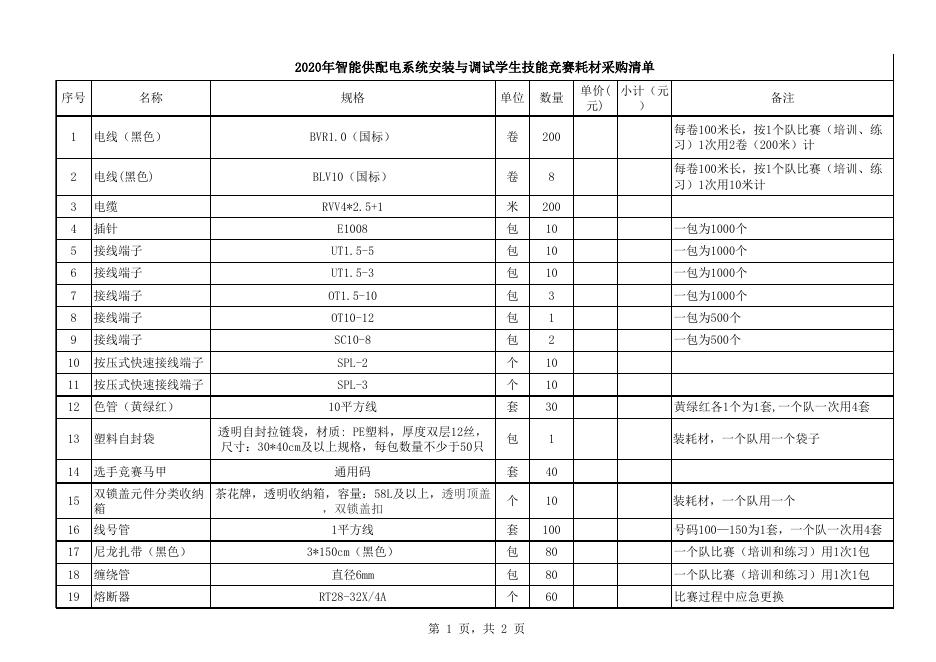2020年智能供配电系统安装与调试学生技能竞赛耗材采购清单.xls