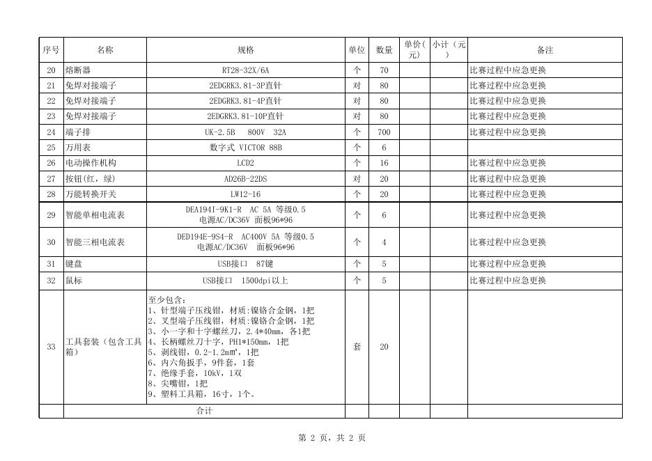 2020年智能供配电系统安装与调试学生技能竞赛耗材采购清单.xls