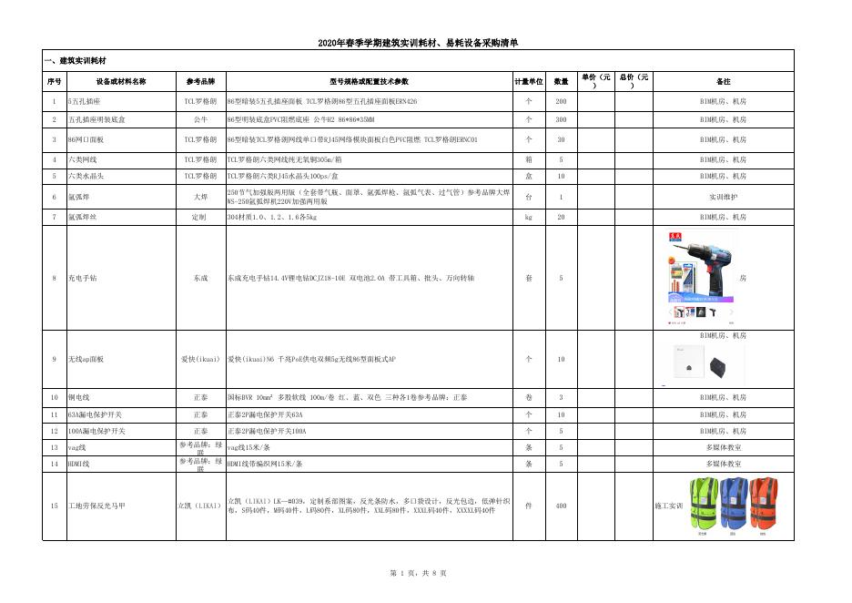 附件：2020年春季学期建筑实训耗材、易耗设备采购清单.xlsx
