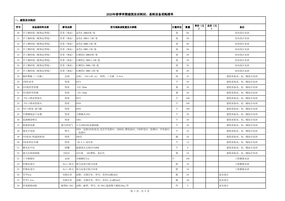 附件：2020年春季学期建筑实训耗材、易耗设备采购清单.xlsx