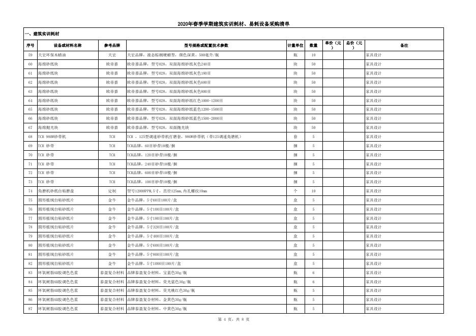 附件：2020年春季学期建筑实训耗材、易耗设备采购清单.xlsx