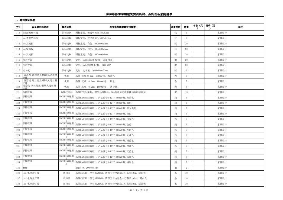 附件：2020年春季学期建筑实训耗材、易耗设备采购清单.xlsx