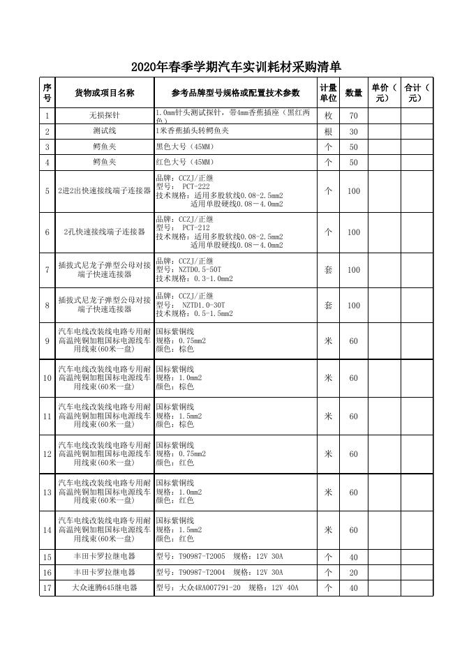 附件：2020年春季学期汽车工程系学生耗材购置清单（挂网）.xls