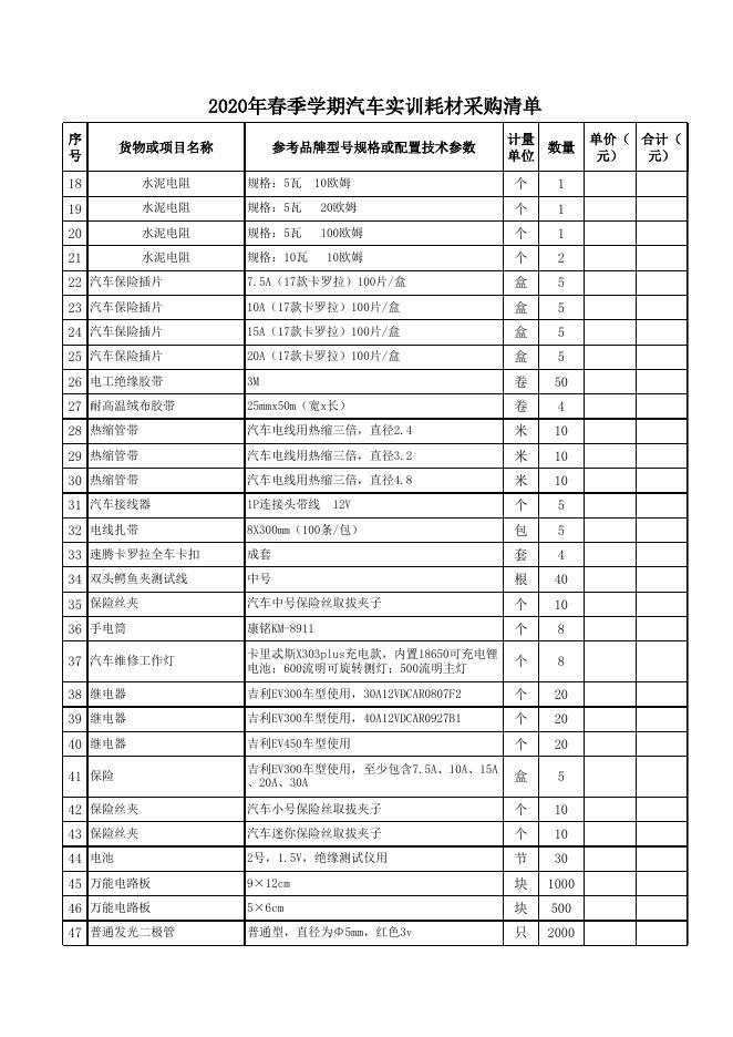 附件：2020年春季学期汽车工程系学生耗材购置清单（挂网）.xls