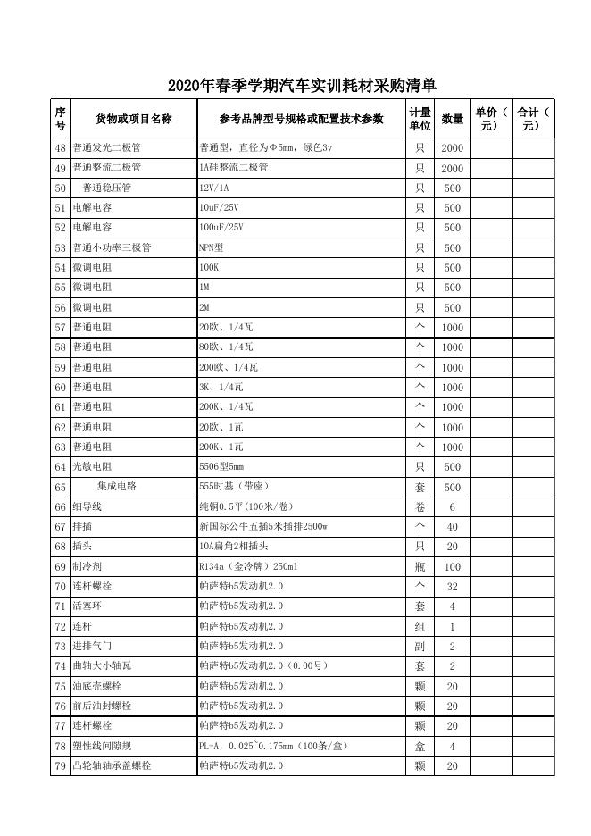 附件：2020年春季学期汽车工程系学生耗材购置清单（挂网）.xls