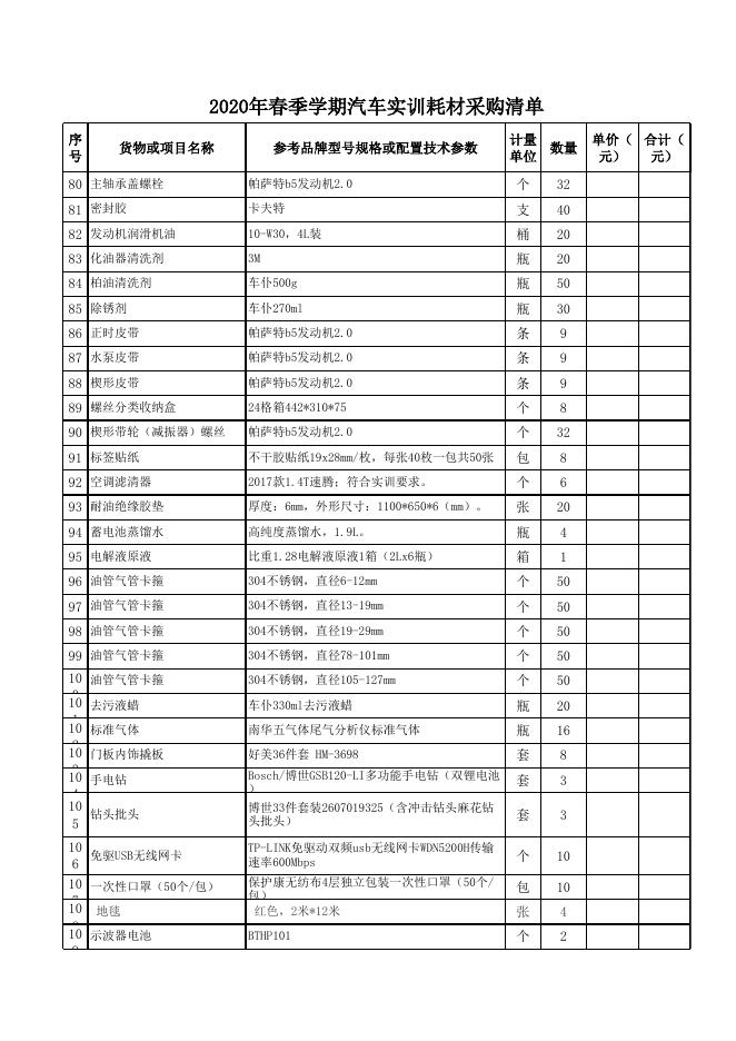 附件：2020年春季学期汽车工程系学生耗材购置清单（挂网）.xls