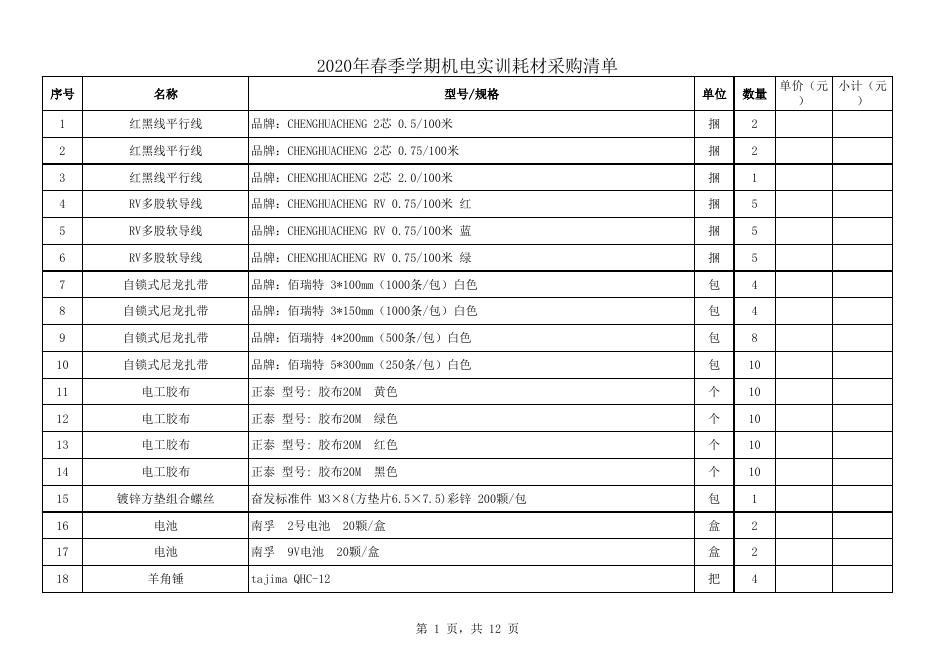 附件：2020春季学期机电实训耗材采购清单（挂网）.xlsx