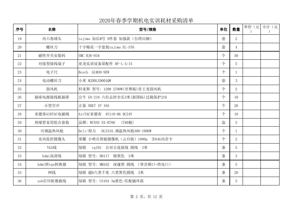 附件：2020春季学期机电实训耗材采购清单（挂网）.xlsx