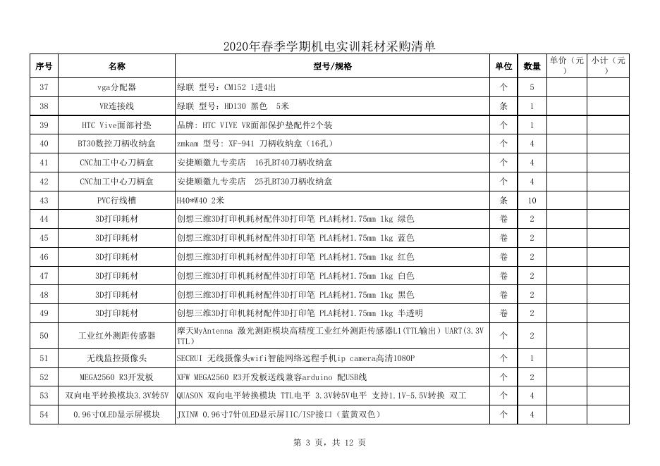 附件：2020春季学期机电实训耗材采购清单（挂网）.xlsx
