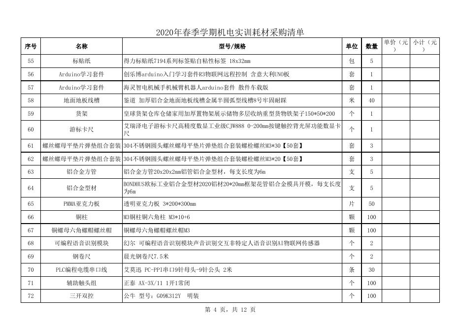 附件：2020春季学期机电实训耗材采购清单（挂网）.xlsx