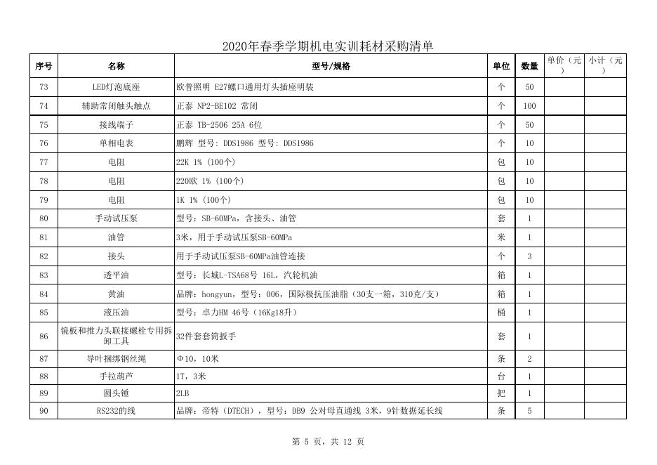 附件：2020春季学期机电实训耗材采购清单（挂网）.xlsx