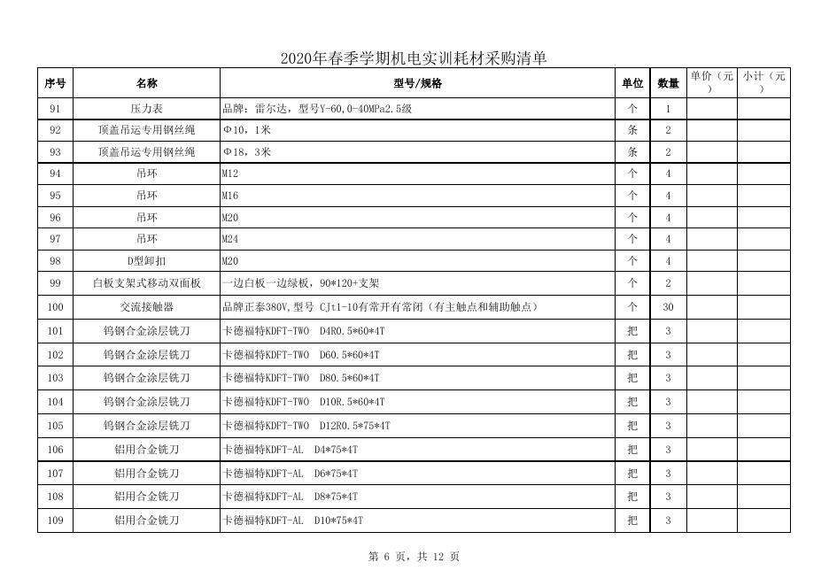 附件：2020春季学期机电实训耗材采购清单（挂网）.xlsx