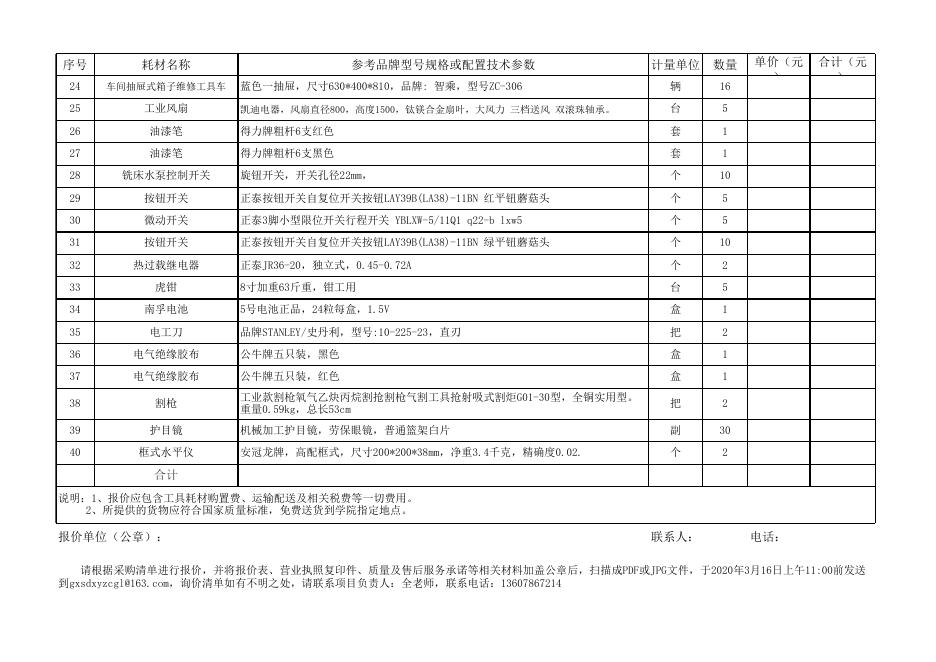 附件：2020年春季学期金工实训耗材采购清单.xlsx